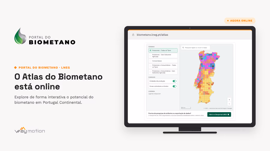 A Waymotion desenvolveu, com o LNEG, o visualizador que abre ao público o Atlas do Biometano para Portugal Continental — onde há matéria-prima, onde há procura, e onde faz sentido instalar uma unidade de produção.